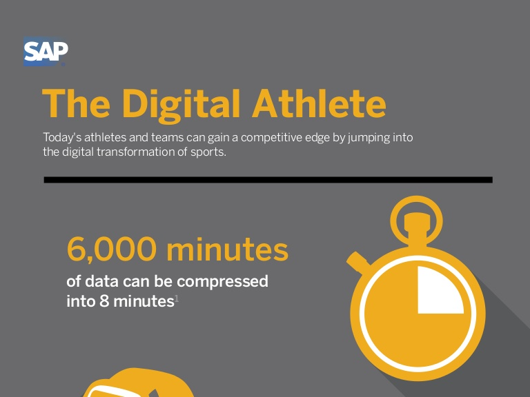 SAP HANA and Digital Athlete Framework