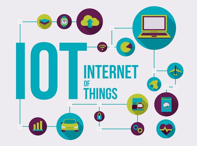 IoT and Digital Manufacturing: Networking At All Levels