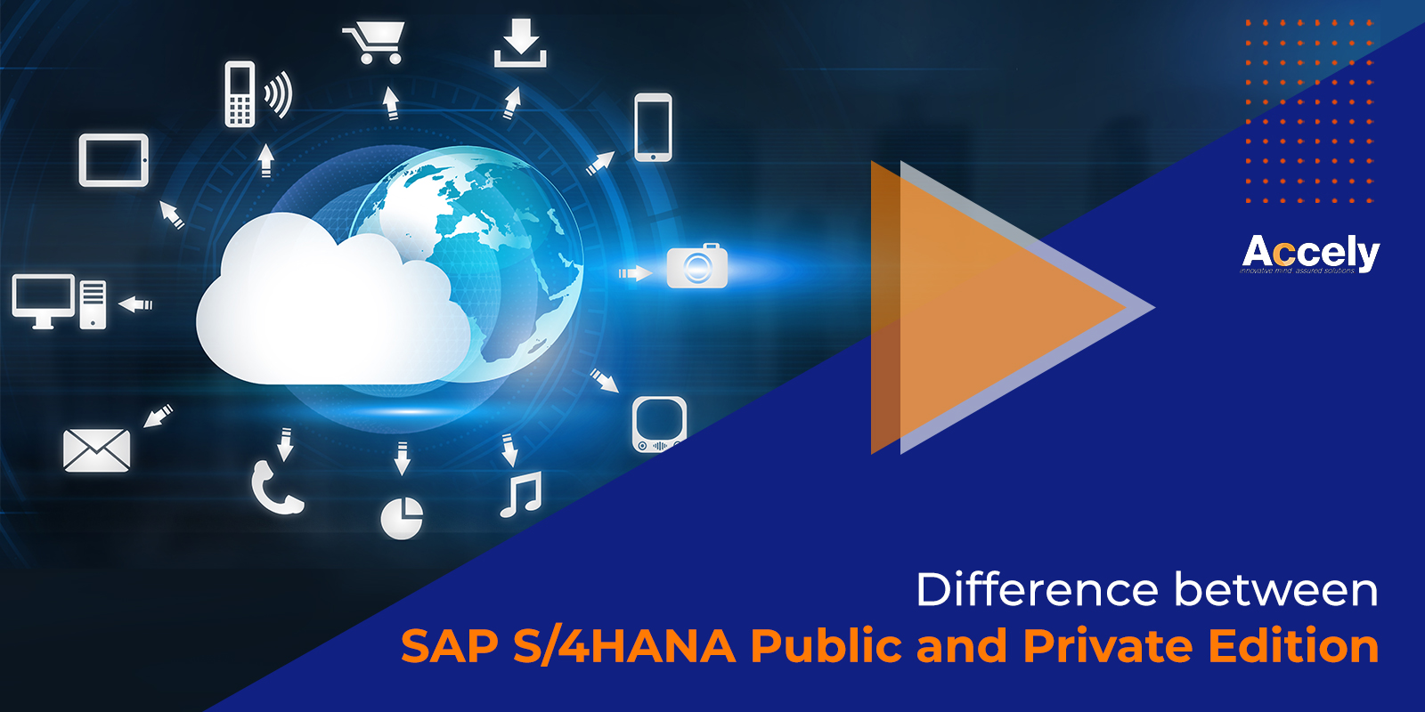Difference between SAP S/4HANA Public and Private Edition