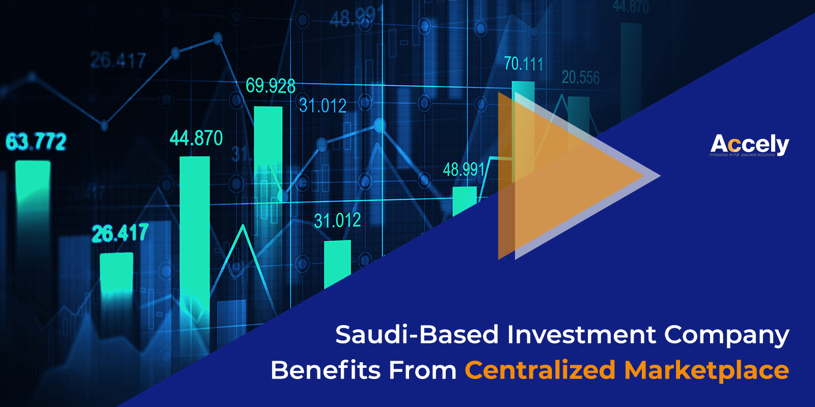Saudi-Based Investment Company Benefits from Centralized Marketplace