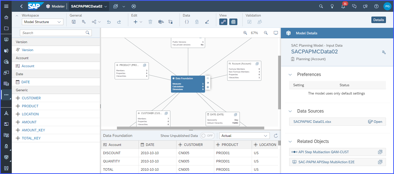 SAP SAC Planning Input Model